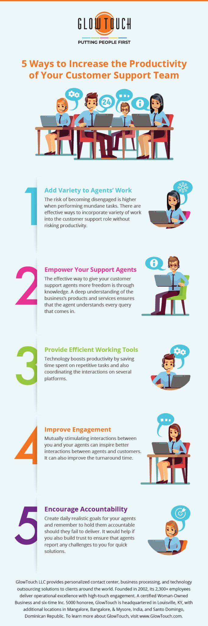 5 Ways to Increase the Productivity of Your Customer Support Team ...
