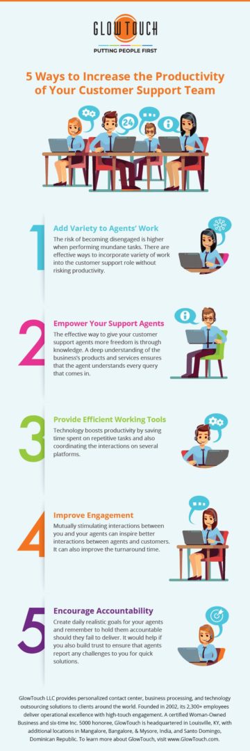 5 Ways To Increase Productivity Infographic