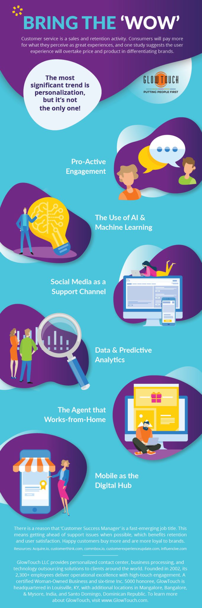 Customer Service Trends for 2021 Bring the ‘Wow’ Infographic ...